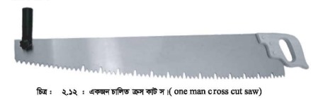 কাটিং টুলস I অধ্যায় ১ I সিভিল কন্সট্রাকশন-১