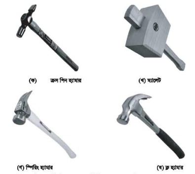 সিভিল কন্সট্রাকশনের হ্যামার