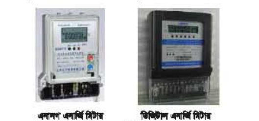 বৈদ্যুতিক এনার্জি মিটার