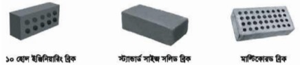 সিরামিক ব্রিকস ও টাইলস I অধ্যায় ১২ I সিভিল কন্সট্রাকশন-১