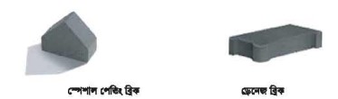 সিরামিক ব্রিকস ও টাইলস I অধ্যায় ১২ I সিভিল কন্সট্রাকশন-১