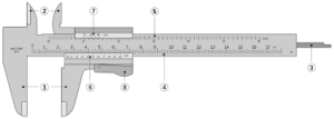 Vernier scale