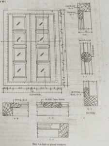 অনুভূমিক