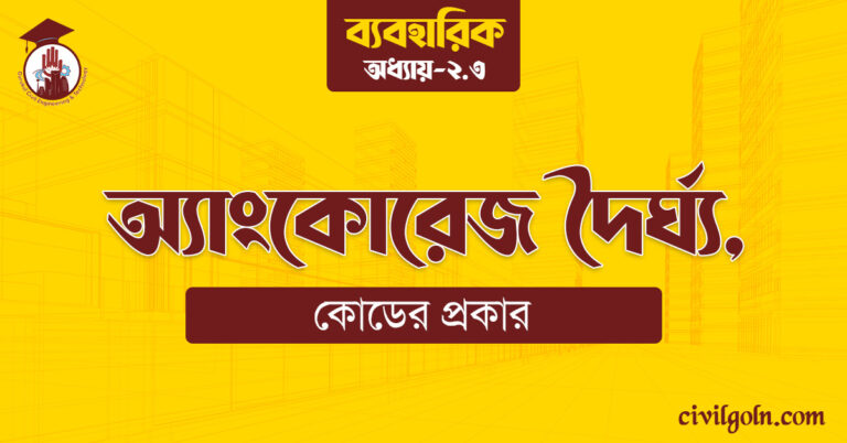 অ্যাংকোরেজ দৈর্ঘ্য,
