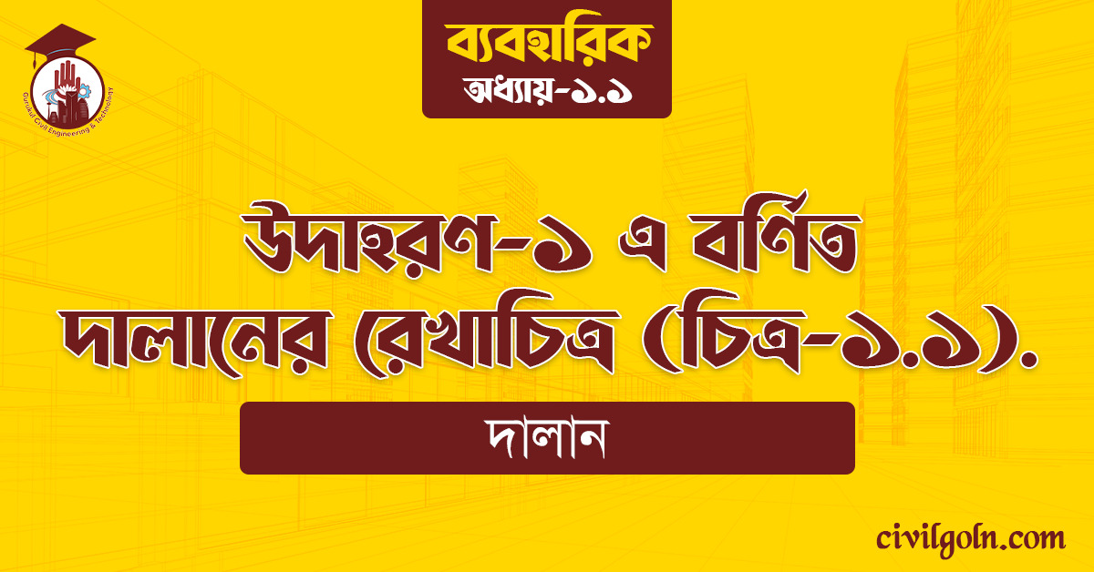 উদাহরণ-১ এ বর্ণিত দালানের রেখাচিত্র (চিত্র-১.১)