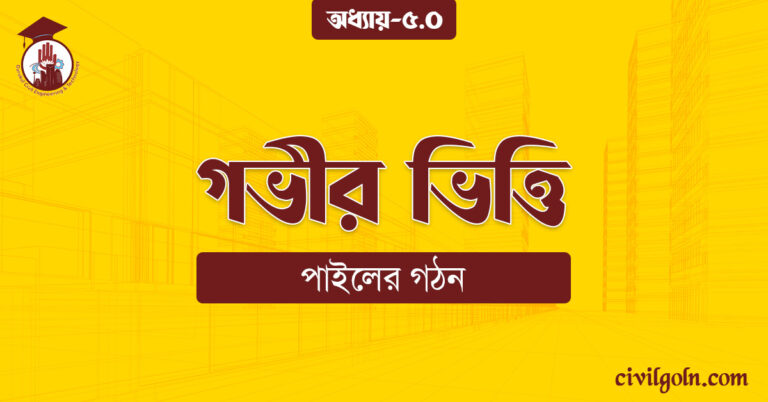 গভীর ভিত্তি