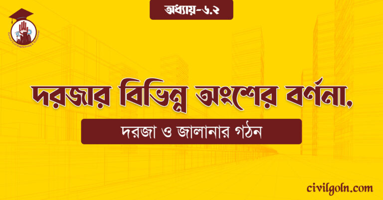দরজার বিভিন্ন অংশের বর্ণনা,