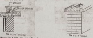 দালানের প্রধান অংশসমূহ