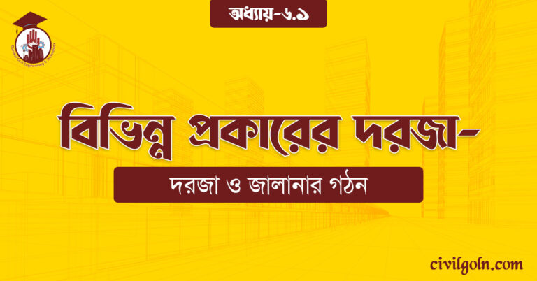 বিভিন্ন প্রকারের দরজা-