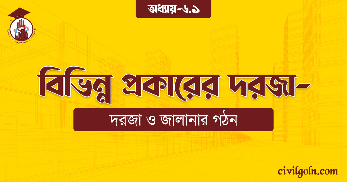 বিভিন্ন প্রকারের দরজা-