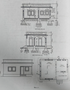 ব্যবহারিক উদাহরণ সমুহ