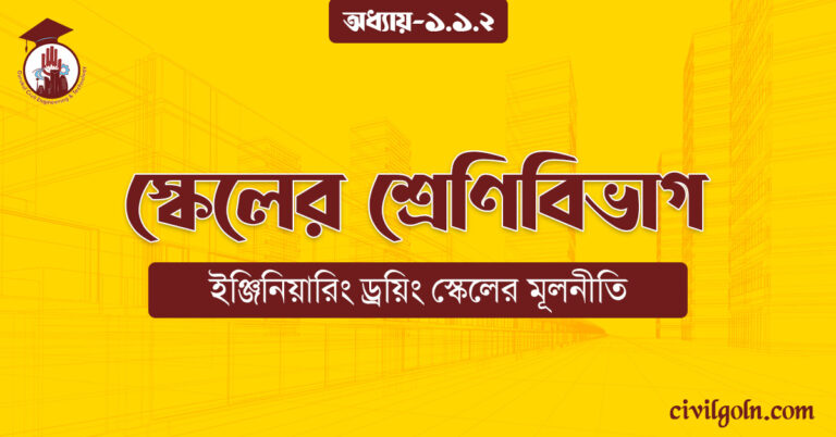 স্কেলের শ্রেণিবিভাগ