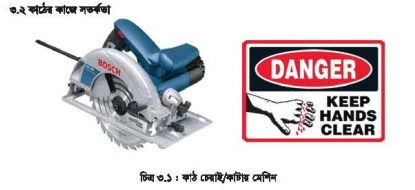 বিল্ডিং মেইনটেন্যান্স কাজে সতর্কতা