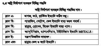 ওয়ার্কশপে নিরাপত্তা