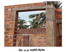 বিল্ডিং মেইনটেন্যান্সের লিন্টেল