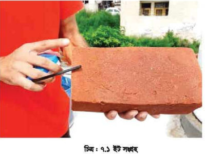 ব্যবহারিক ১