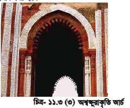 বিল্ডিং মেইনটেন্যান্সের আর্চ