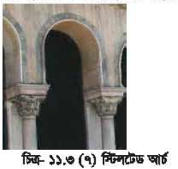 বিল্ডিং মেইনটেন্যান্সের আর্চ