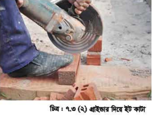 ব্যবহারিক ১