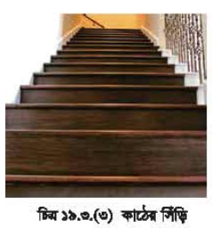 বিল্ডিং মেইনটেন্যান্সের সিঁড়ি