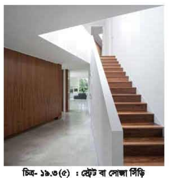 বিল্ডিং মেইনটেন্যান্সের সিঁড়ি