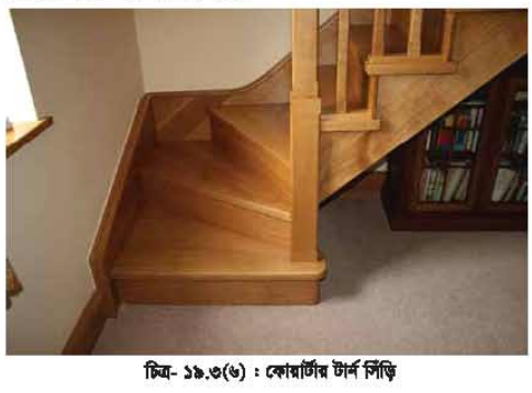 বিল্ডিং মেইনটেন্যান্সের সিঁড়ি