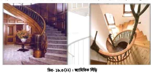 বিল্ডিং মেইনটেন্যান্সের সিঁড়ি