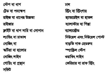 বিল্ডিং মেইনটেন্যান্সের সিঁড়ি