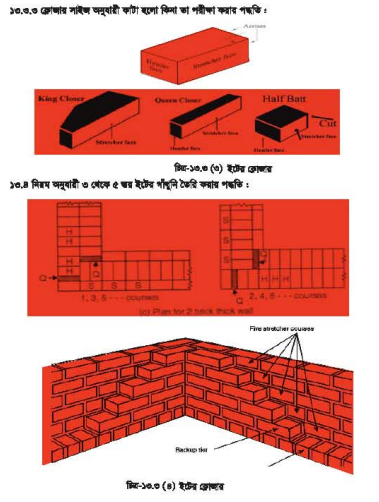 ব্যবহারিক ১