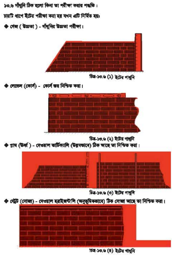 ব্যবহারিক ১