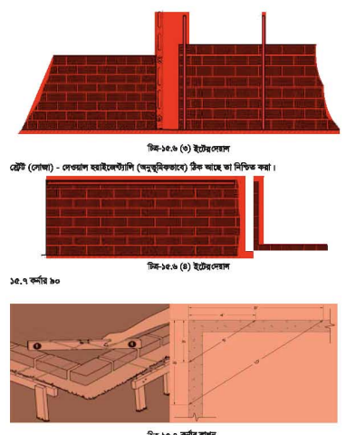 ব্যবহারিক ১