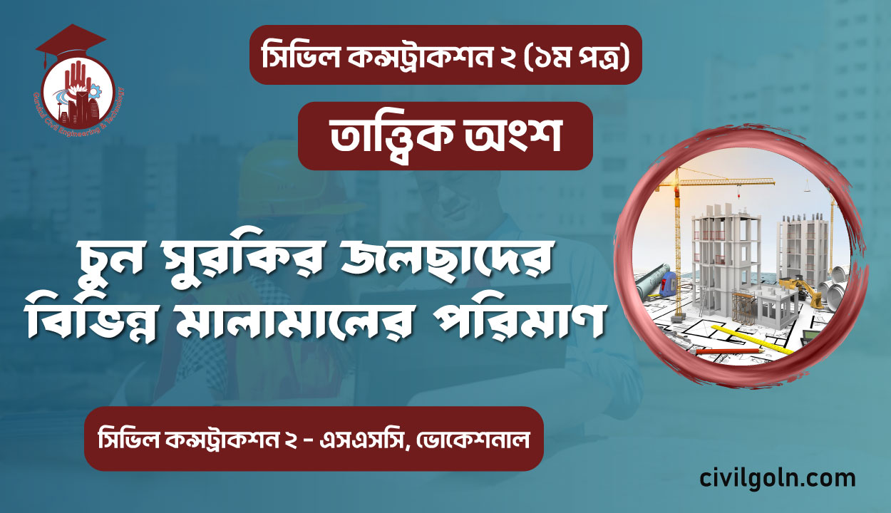 চুন সুরকির জলছাদের বিভিন্ন মালামালের পরিমাণ