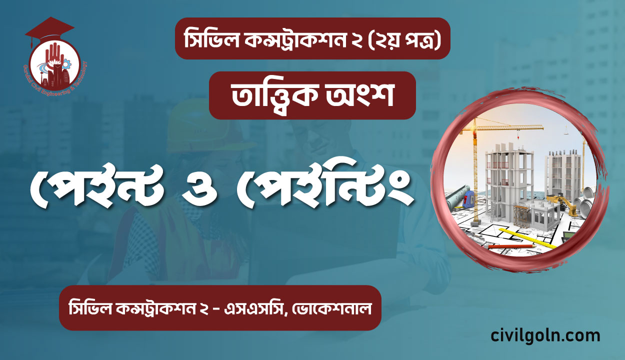 পেইন্ট ও পেইন্টিং