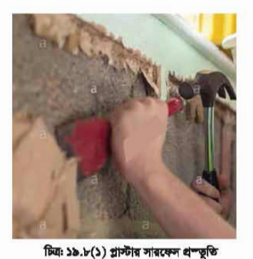 প্লাস্টার বা আস্তর