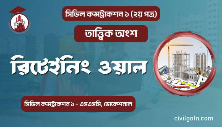 রিটেইনিং ওয়াল